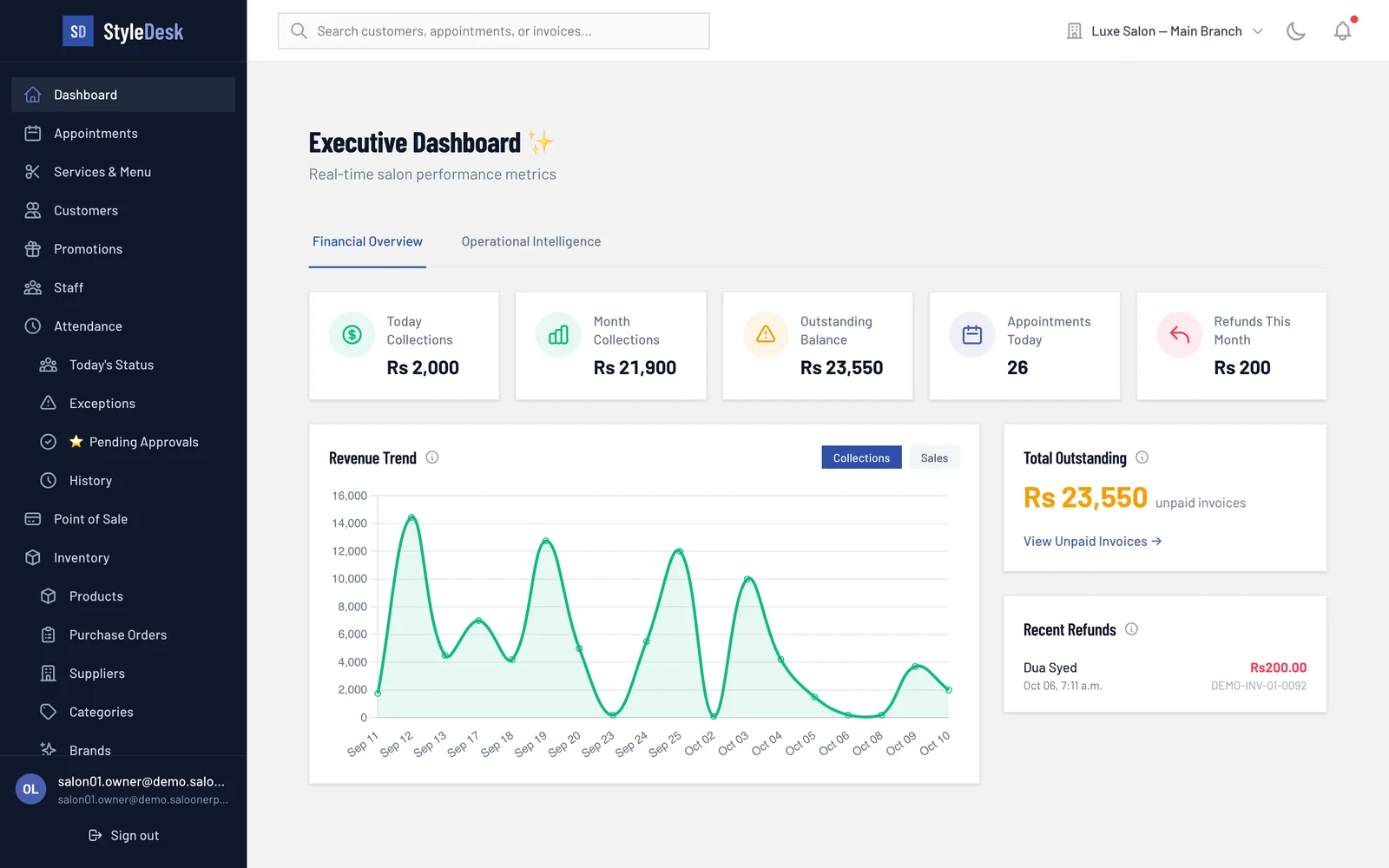 StyleDesk owner dashboard with revenue, bookings and trends